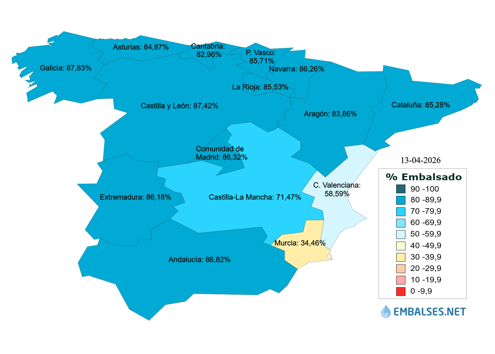 Water reserves in Spain.png